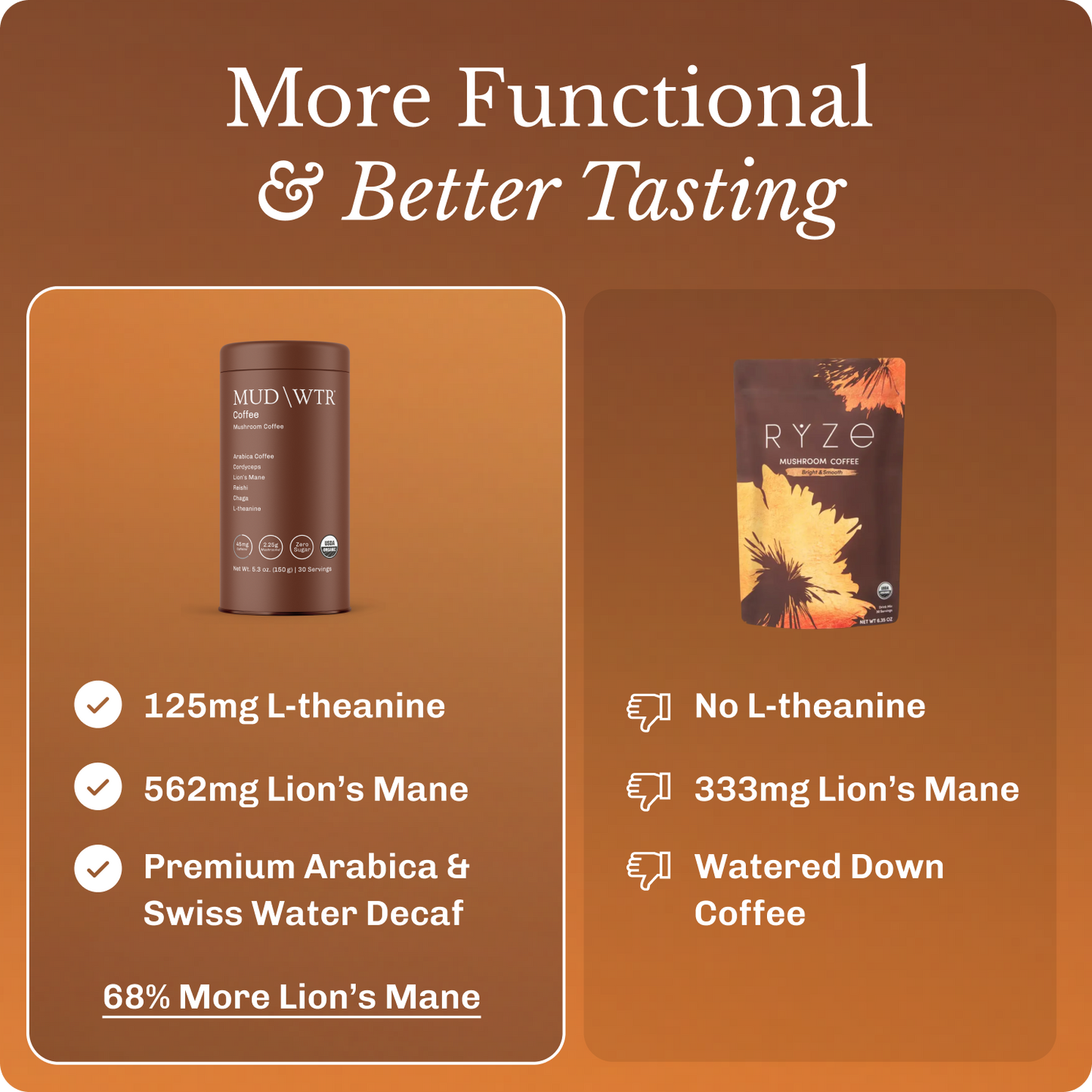 coffee-starter-kit-p8 Frame11620.png