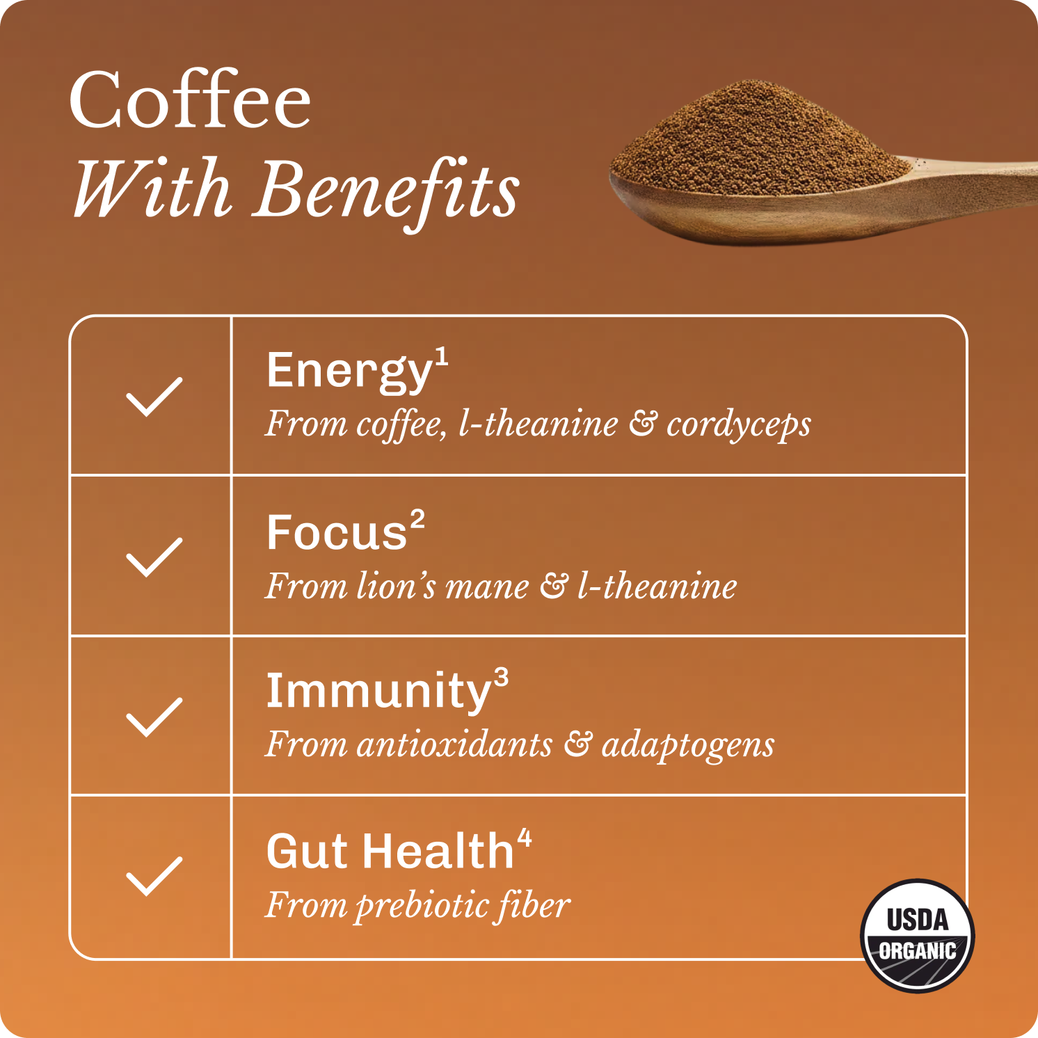 coffee-starter-kit-p8 Frame11613.png