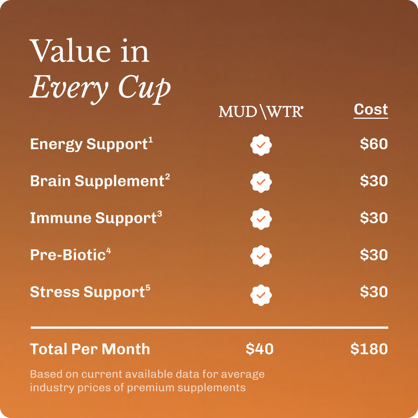 coffee-starter-kit-p8 Frame11617.png