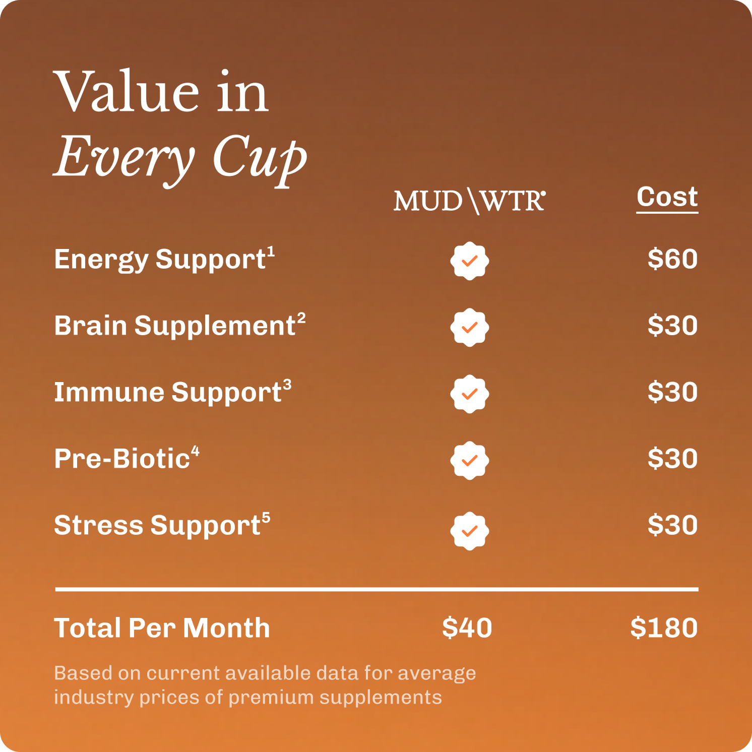 coffee-starter-kit-p8 Frame11617.png