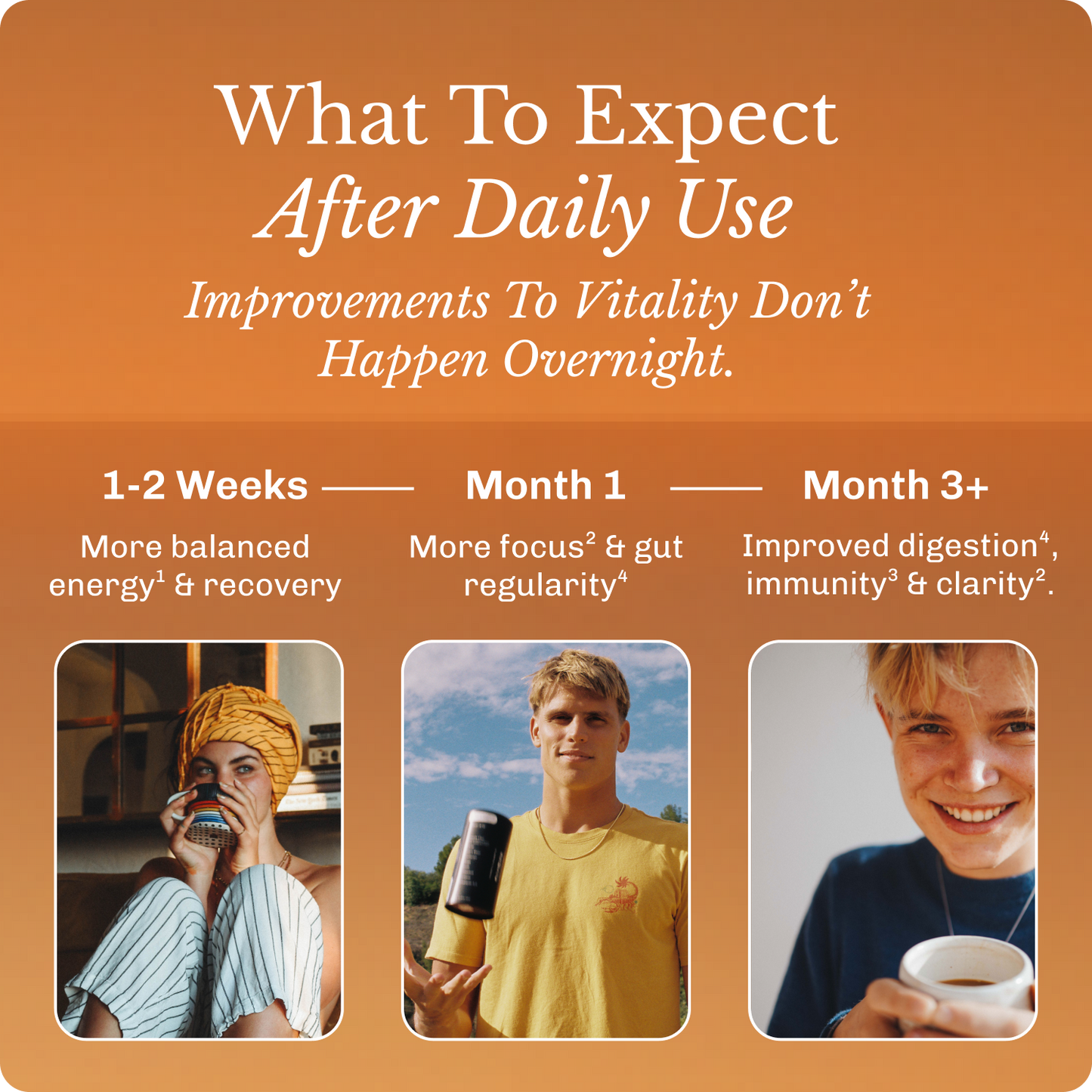 coffee-starter-kit-p8 Frame11618.png