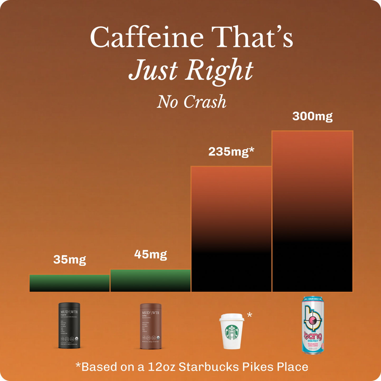 coffee-starter-kit-p8 Frame11619.png