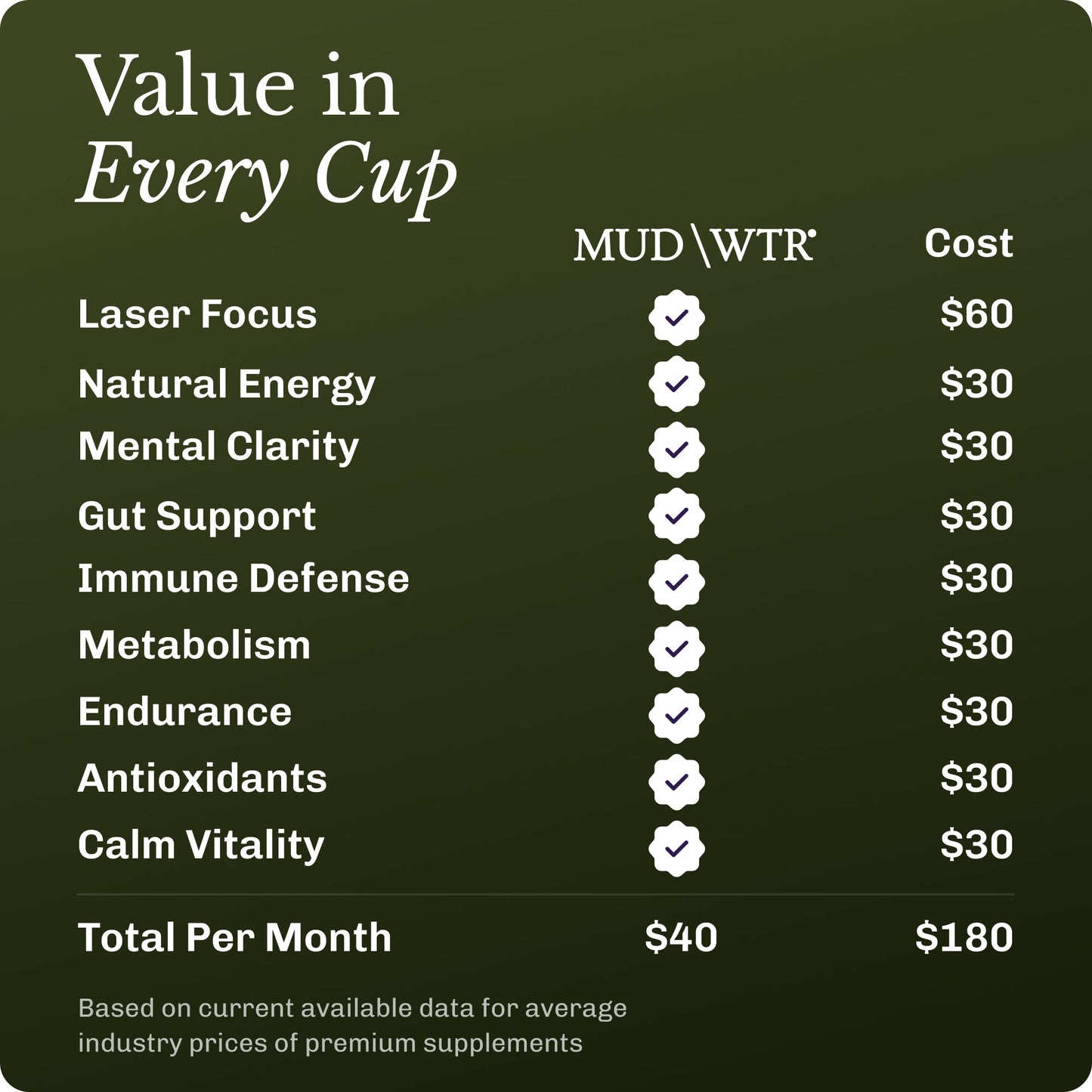 matcha-30-serving-p4 Matcha_image_07_35ce29e5-45c0-475e-b502-fb9beaf02658.jpg