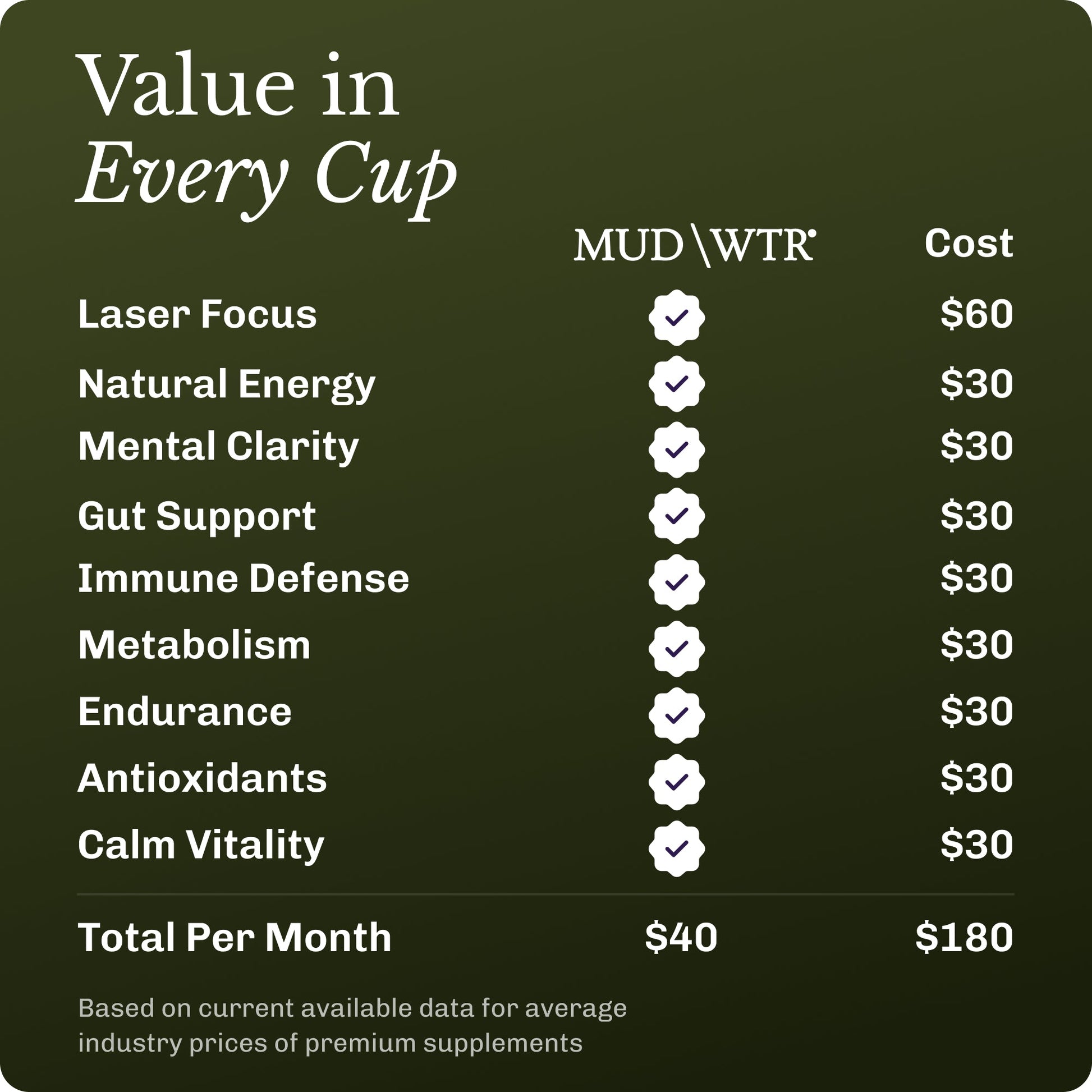 matcha-90-serving-i6 Matcha_image_07.jpg