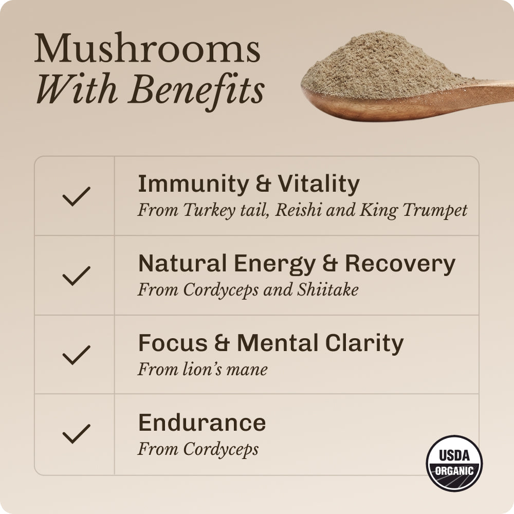 mushroom-boost-30-serving-l9 Mushroom_Boost_Image_02.jpg