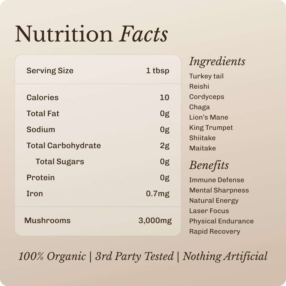 mushroom-boost-90-serving-b8 Mushroom_Boost_Image_04.jpg