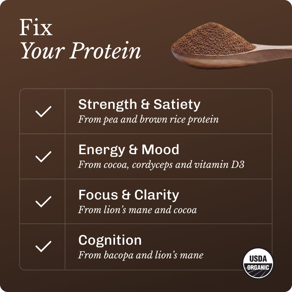 nourish-chocolate-starter-kit-u5 NourishImage02.jpg