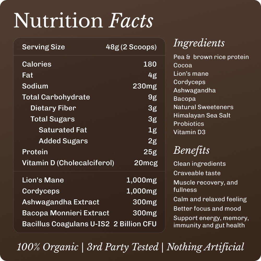 nourish-chocolate-h5 NourishImage04.jpg