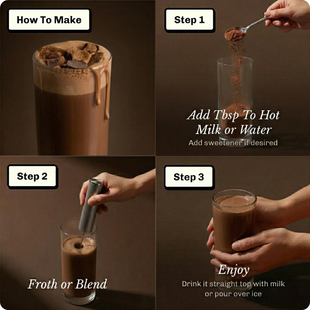 nourish-chocolate-starter-kit-u5 NourishImage05.jpg